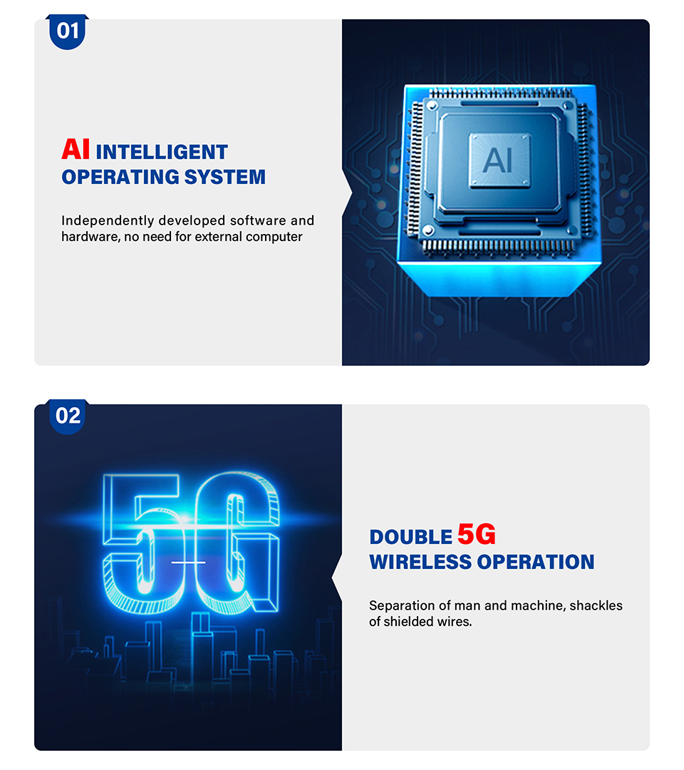 Fully Automatic AI 3D Wall Flo - Commercial Printing & Graphics 评论和价格
