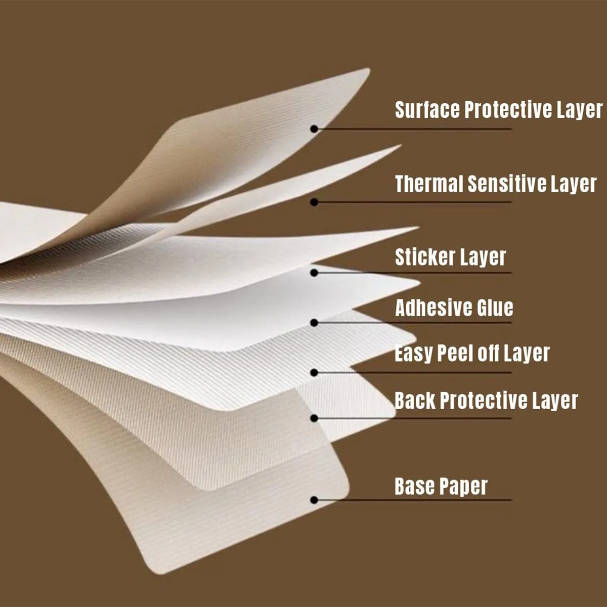Thermal Sticker paper Thermal  - Commercial Printer 评论和价格